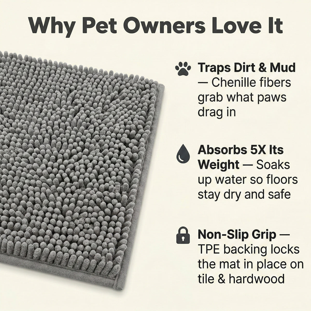 MudShield™ - Dog Door Mat